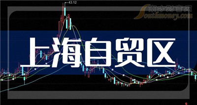 探索上海的品茶之旅 探索上海的品茶之旅